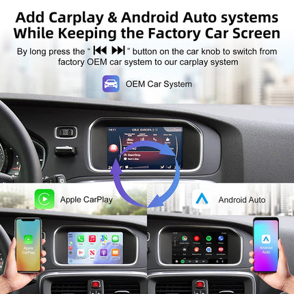 Wireless CarPlay and Android Auto Module