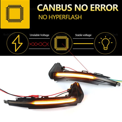 Dynamic LED Mirror Turn Signals
