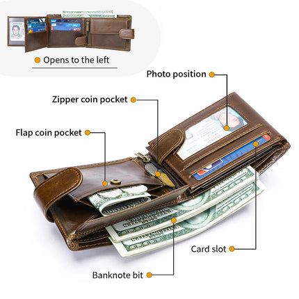 RFID Leather Wallet