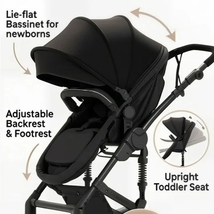 3-in-1 Multifunctional Baby Travel System