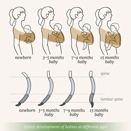 Soft Cotton Baby Wrap Carrier
