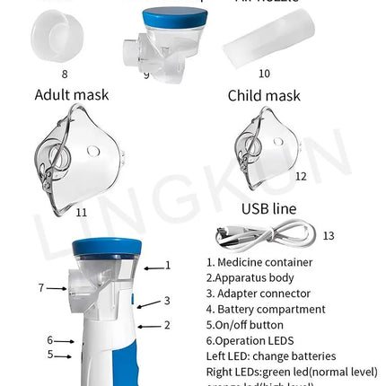 Portable Mesh Nebulizer