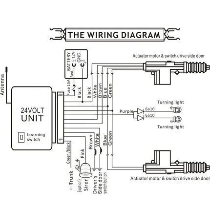 24V Truck Central Locking Kit