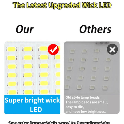 Solar LED Outdoor Security Lamp
