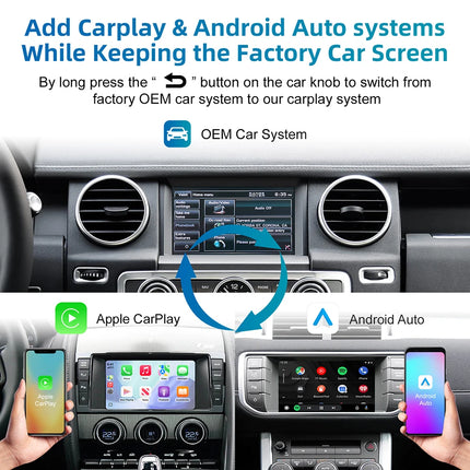 Wireless CarPlay and Android Auto Module