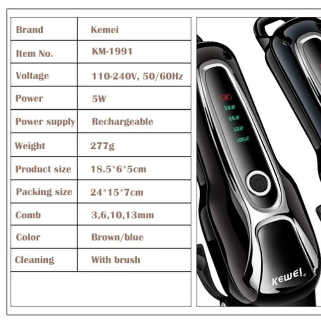 Rechargeable Pet Hair Clipper