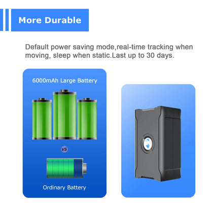 GPS Tracking Device