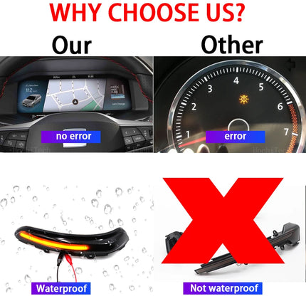 Dynamic LED Mirror Turn Signals