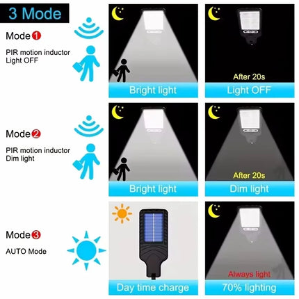 Outdoor Solar Motion Sensor Light