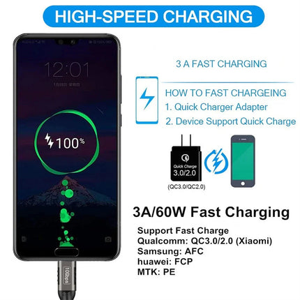 60W USB-A to USB-C Cable