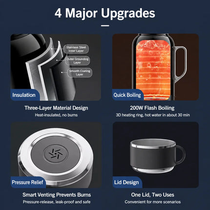 Portable Electric Car Kettle