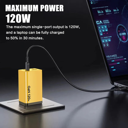 120W 4-Port GaN Charger