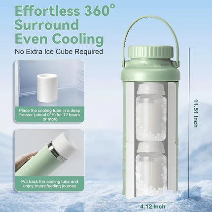 Portable Breast Milk Cooler