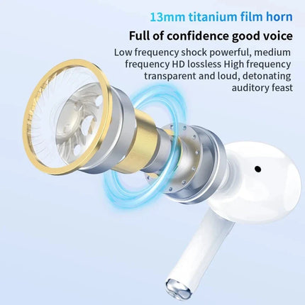 NNEOBA Wireless Bluetooth Earbuds with HiFi Sound
