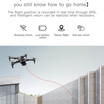 4K GPS Dual Camera Drone