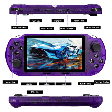 4.5-Inch Retro Handheld Game Console