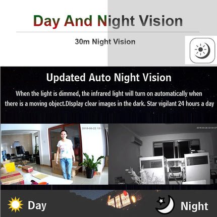 5MP Outdoor Wi-Fi Security Camera