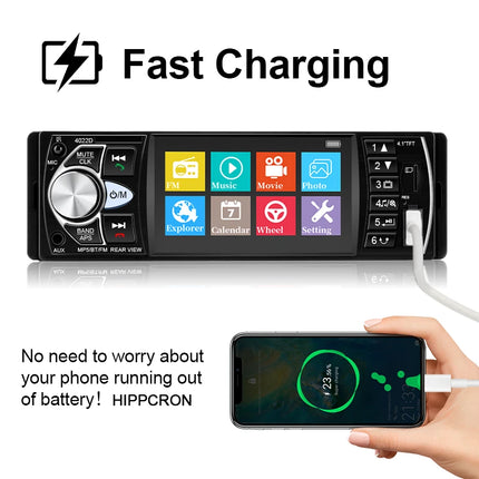 4.1-Inch 1-DIN Car Multimedia Player