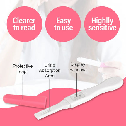 Ovulation and Pregnancy Test Kit