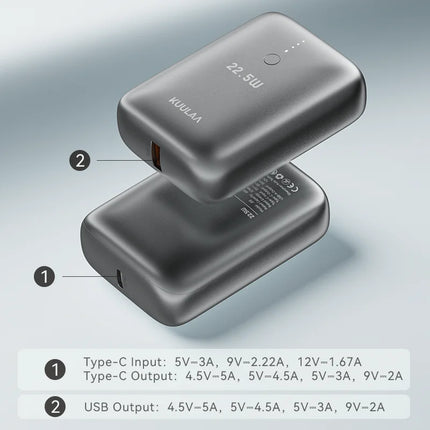 10000mAh Mini Fast Charging Power Bank