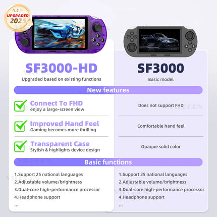 4.5-Inch Retro Handheld Game Console