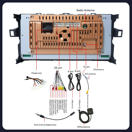 Car Multimedia Navigation System