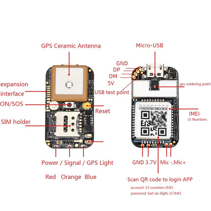 Mini 4G GPS Tracker