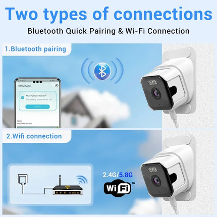 Wi-Fi Indoor Security Camera