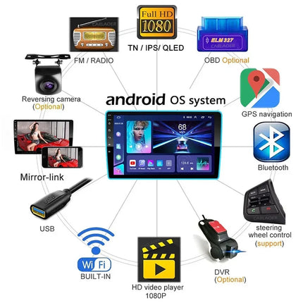 Car Multimedia Navigation System