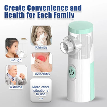 Portable Mesh Nebulizer