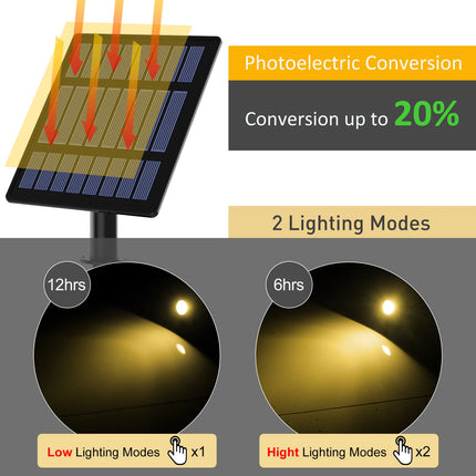 Solar LED Garden Spotlight