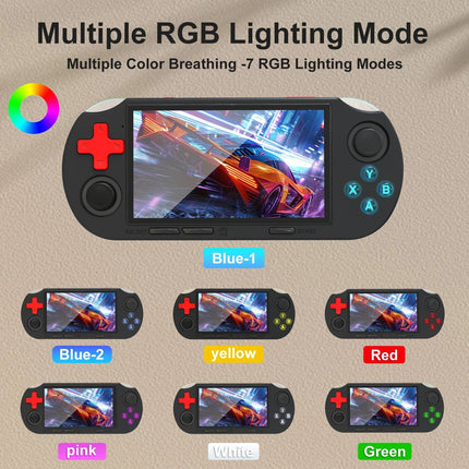 Open Source Handheld Game