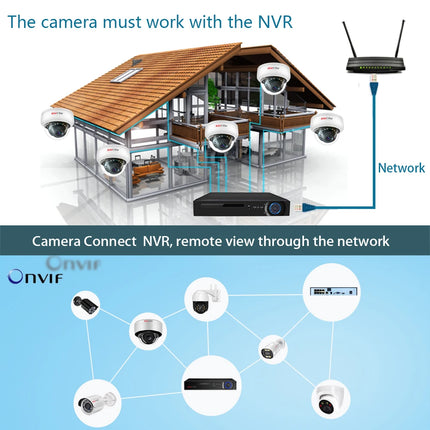 4K PoE Dome Security Camera