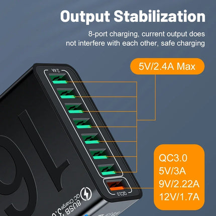 150W 8-Port Fast Charger