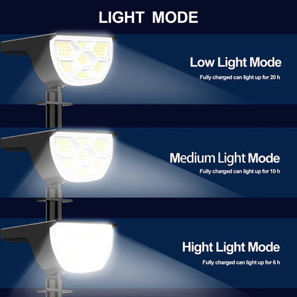 Solar LED Landscape Spotlight