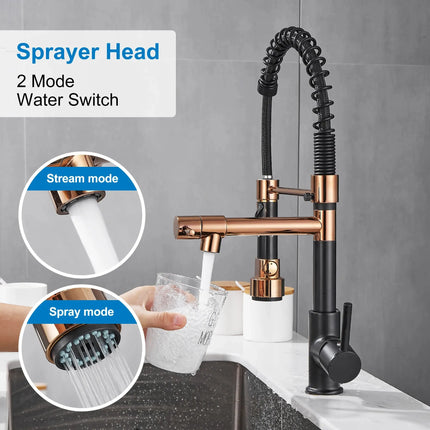 Pull-Down Kitchen Faucet