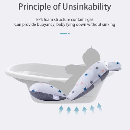 Baby Bathtub Support Cushion