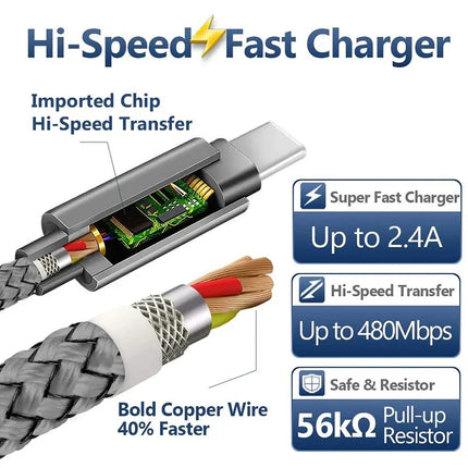 USB-A to USB-C Nylon Cable