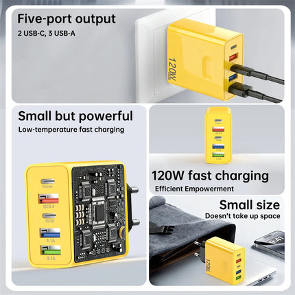 120W Multi-Port Fast Charger