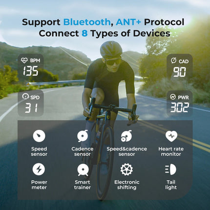 GPS Bike Computer with Color Screen
