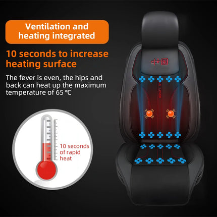 Heated and Cooling Car Seat Cushion