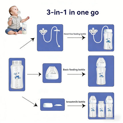 Leak-Proof Baby Feeding Bottle
