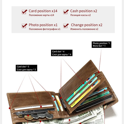 RFID Leather Wallet