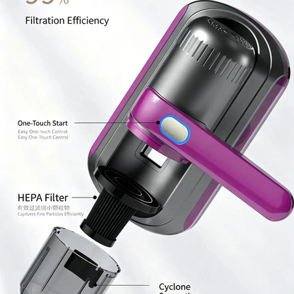 Cordless Mattress Cleaning Vacuum