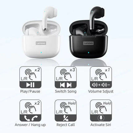 TWS HiFi Wireless Earbuds