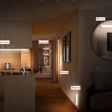 USB-C Rechargeable Motion Sensor LED Light