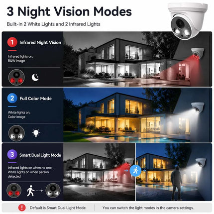 4K Ultra-Wide PoE Security Camera
