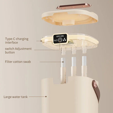 1.8L Three-Nozzle Air Humidifier