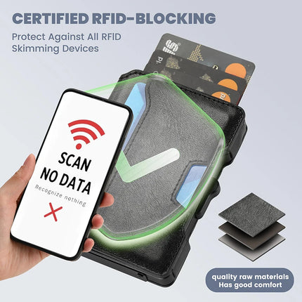 Pop-Up RFID Card Wallet
