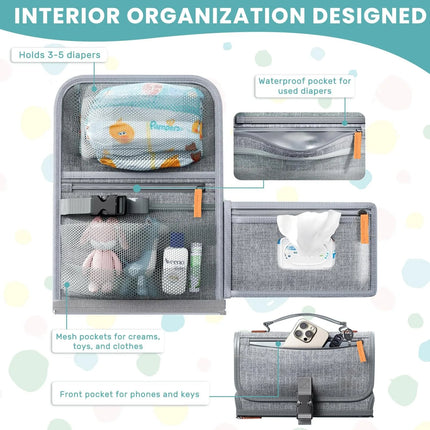 Portable Baby Changing Pad Bag